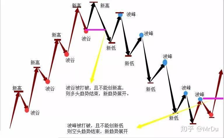 现代闽生活72式丨重阳至！今日宜登高，解锁爬山新玩法