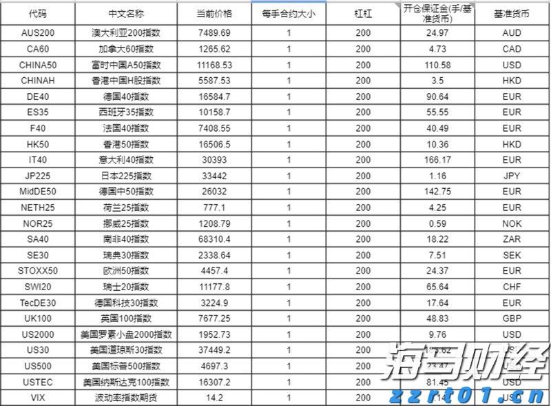 油价下调！7月16日零时起，加满一箱92号汽油将少花5元！