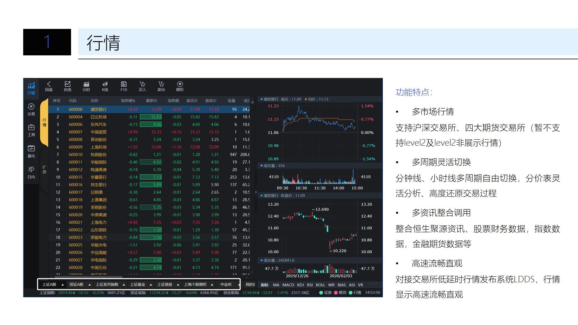 盖棺论定网