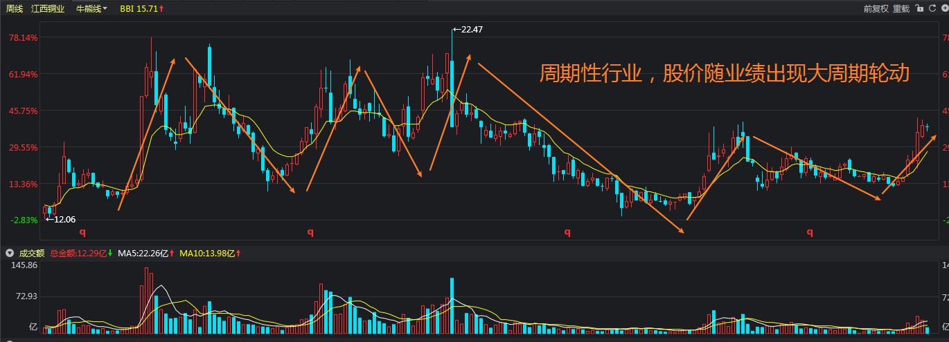 胸腺肿瘤治疗已开启微创治疗新篇章