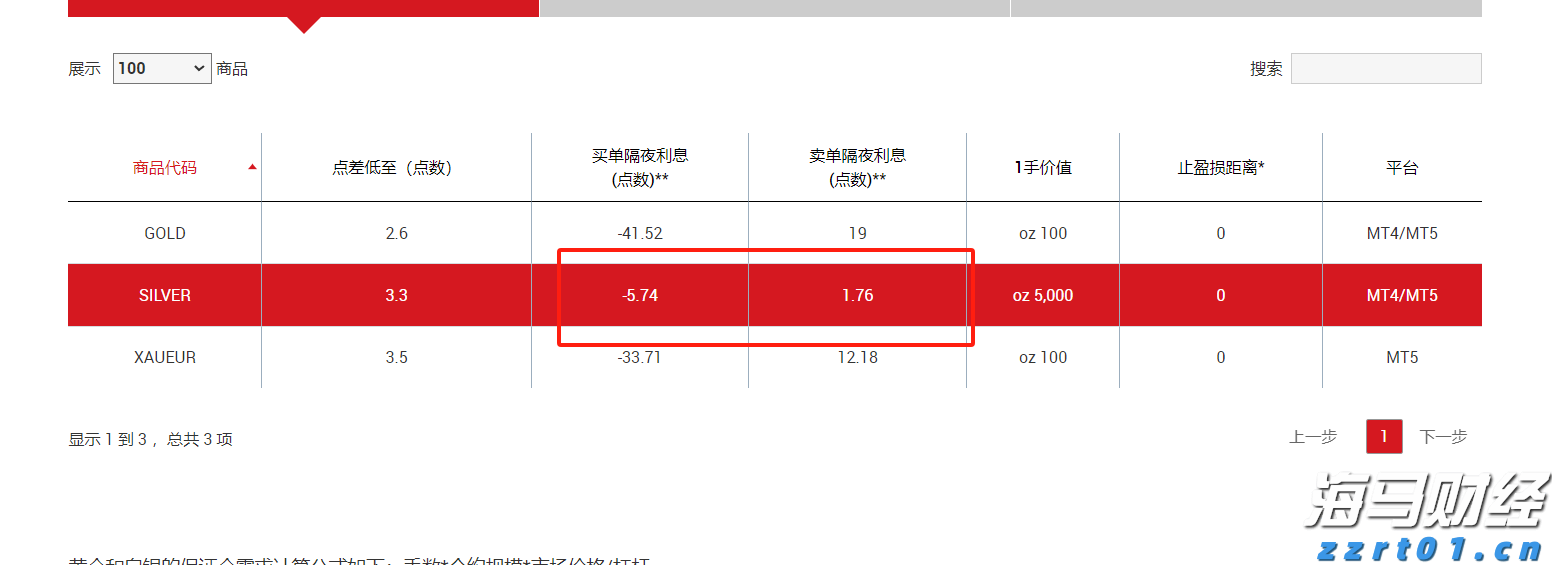 盖棺论定网
