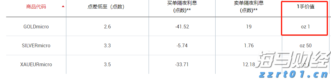 盖棺论定网