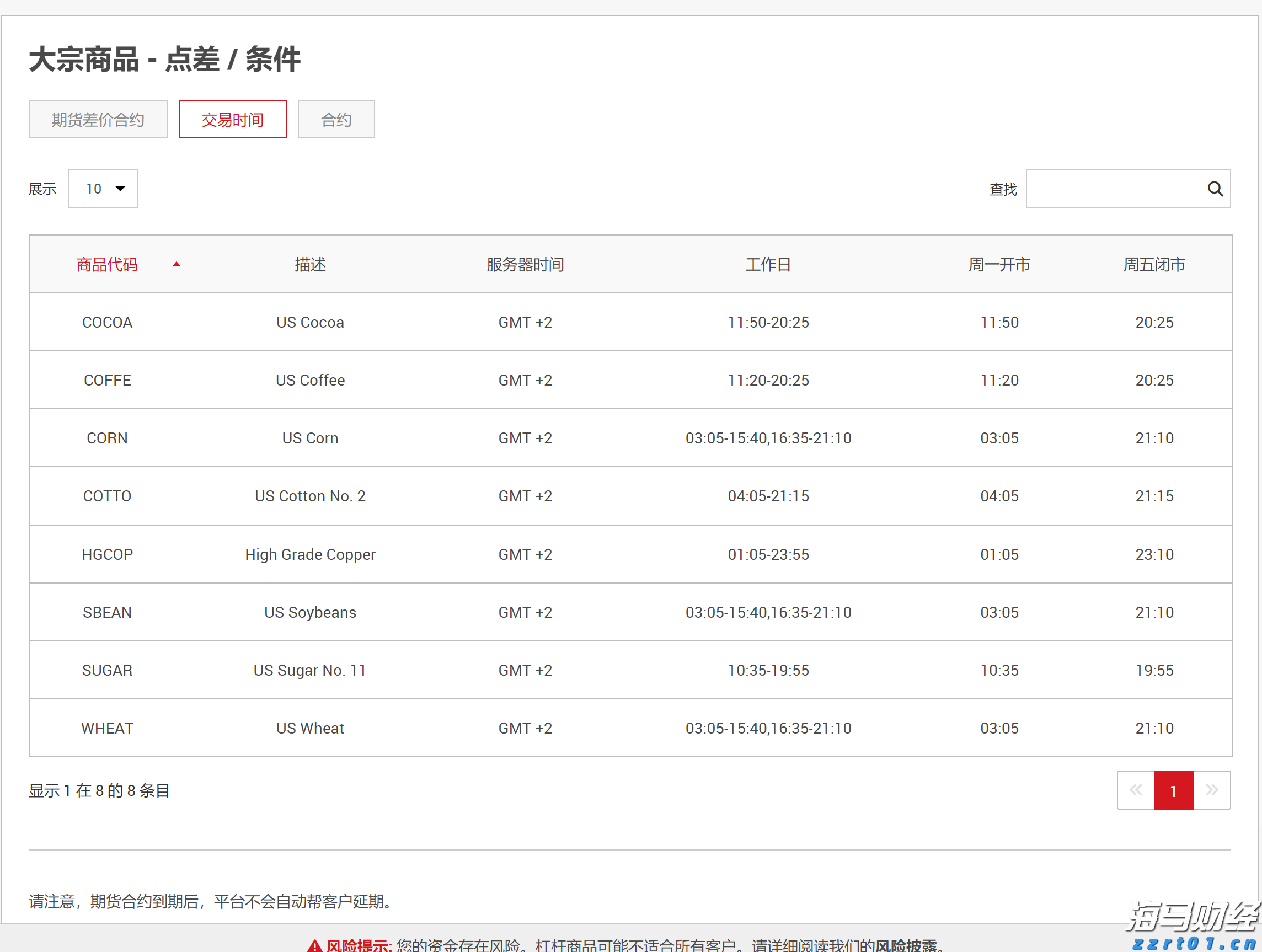 肥东县张集乡：精准助企出实招 纾困解难见真效