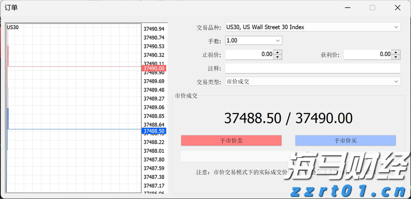 为何都盯上了12nm芯片制程？