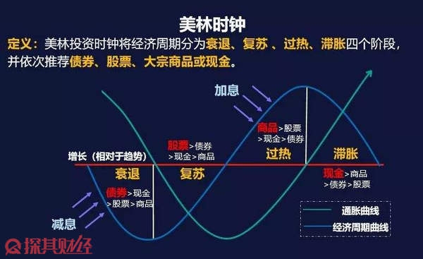 泰康人寿宣城中支重疾先赔保险金30万元