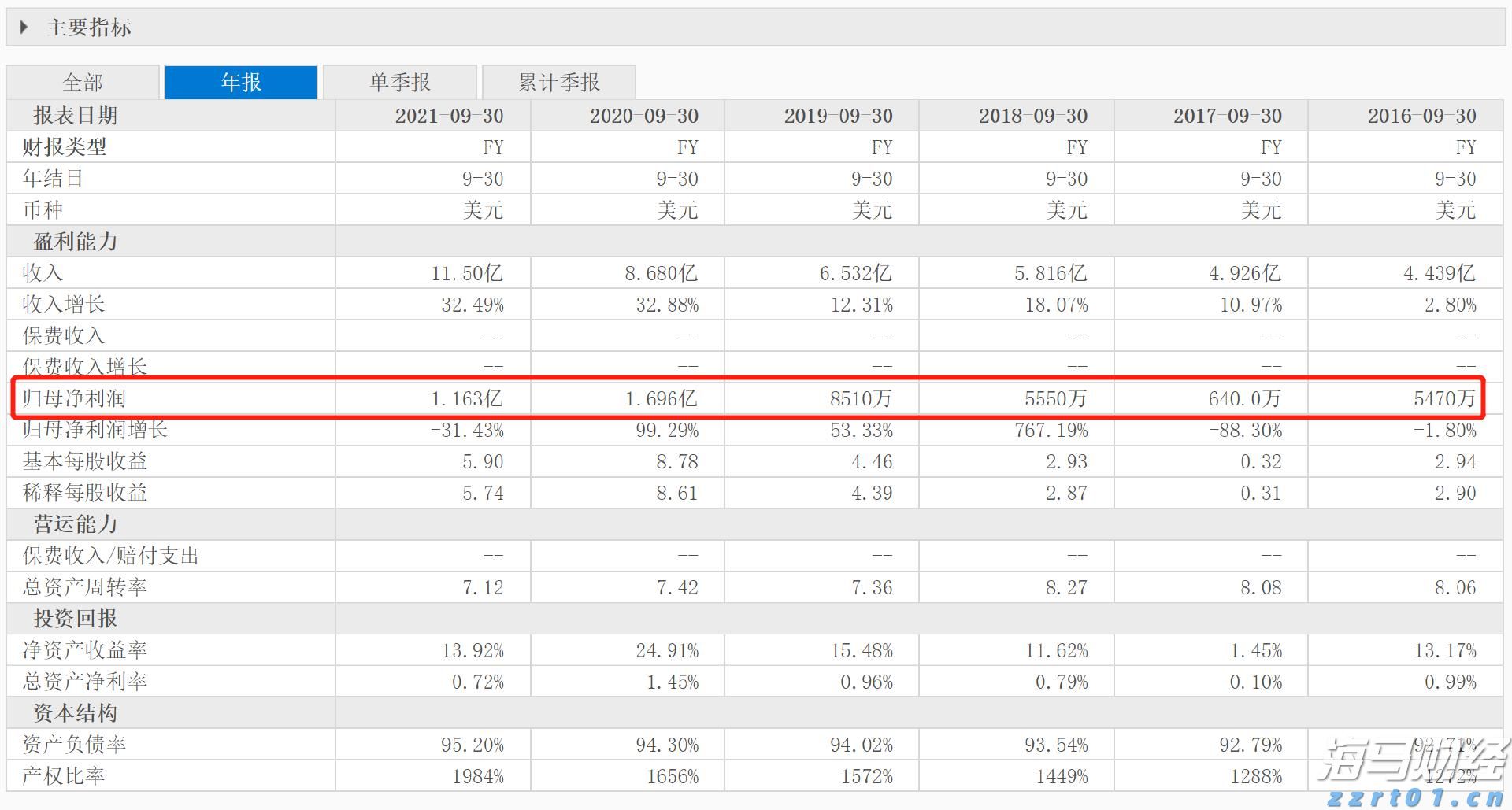 广湛高铁阳春东牵引变电所成功受电启用