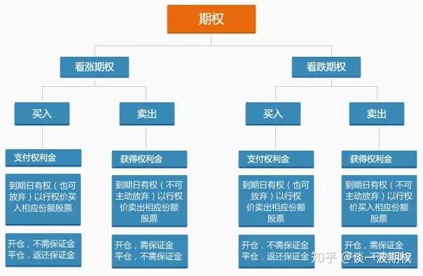 安徽省市场监管局开展10项创新提升行动