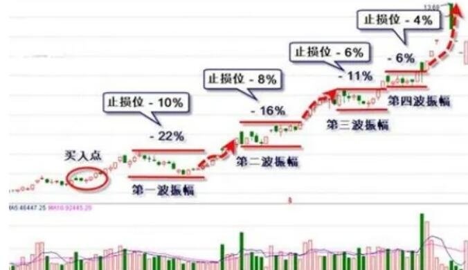上线智能新平台 财政惠企添活力