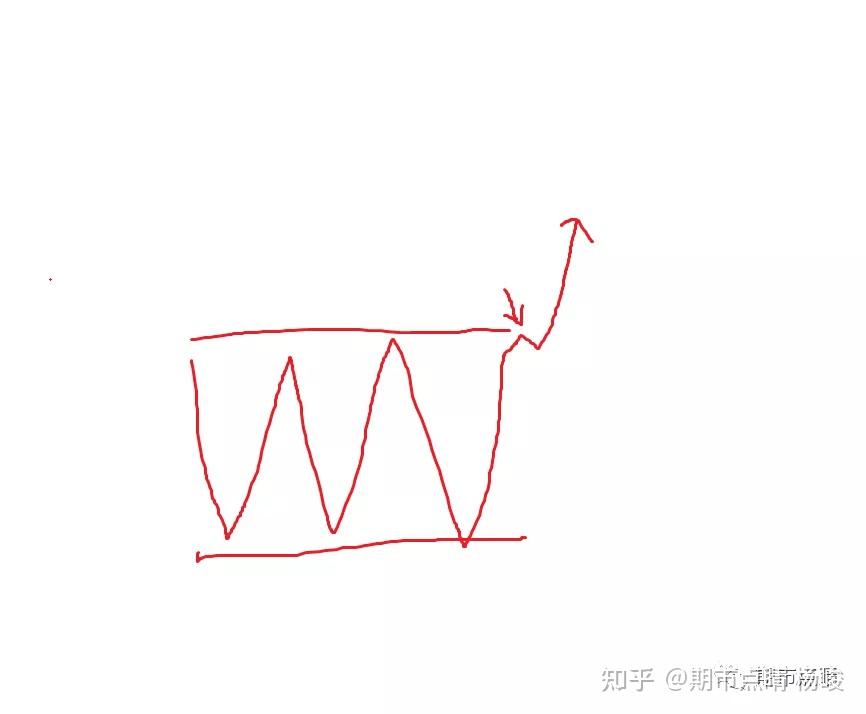 Counterpoint Research:5月中国市场智能手机平均电池容量同比增长11% 居全球首位