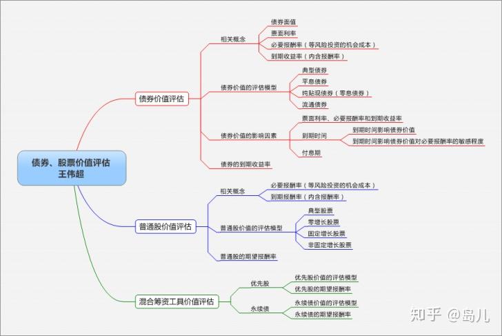上海开展自动扶梯和自动人行道安全隐患排查整治专项行动
