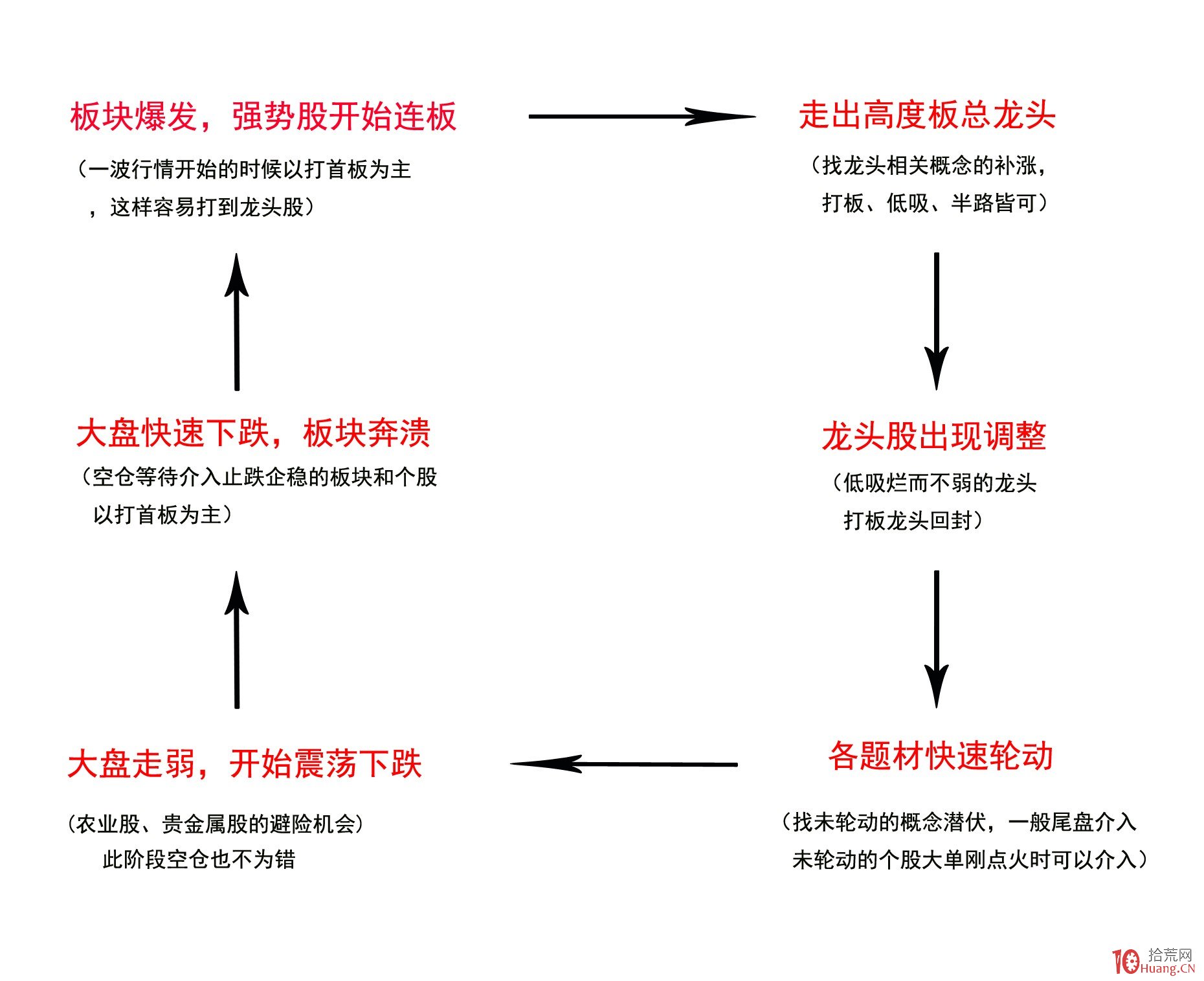 “重温经典”频道进养老机构活动举行
