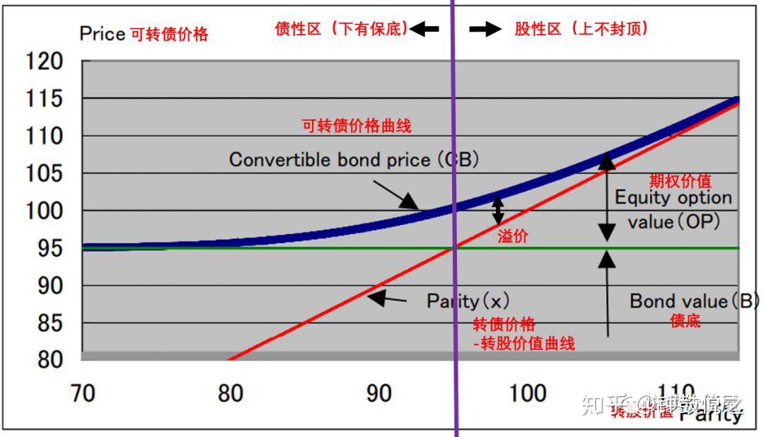 盖棺论定网