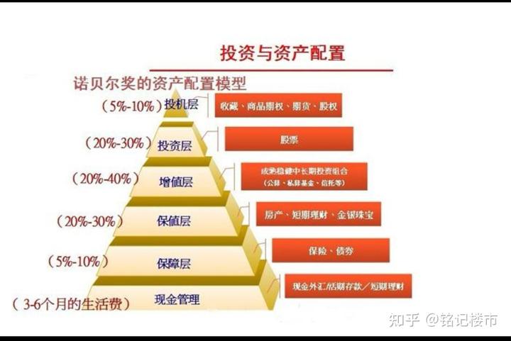 盖棺论定网