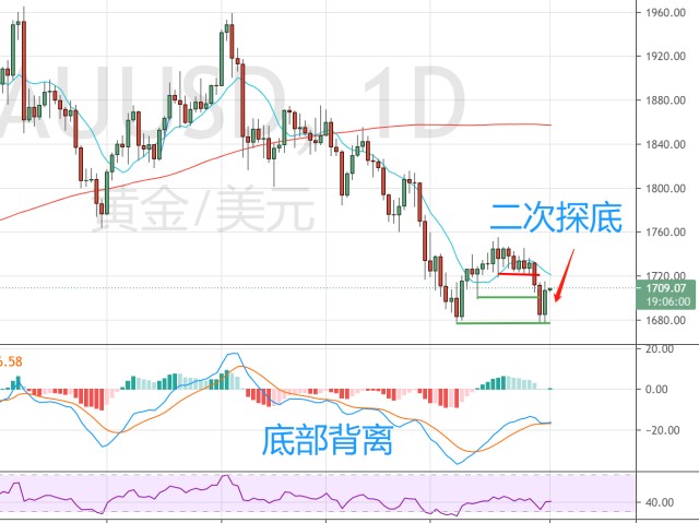 安徽两部门联合开展“信用助企行”活动