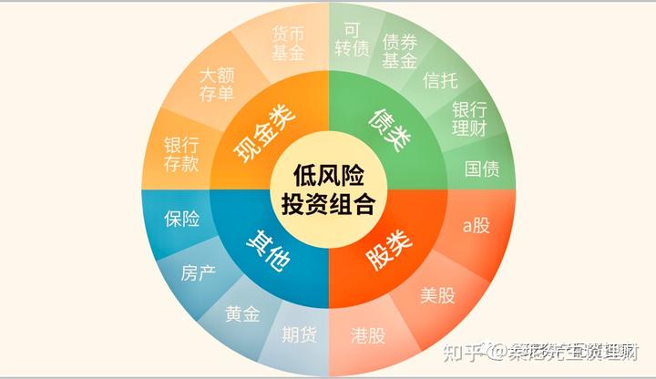 盖棺论定网