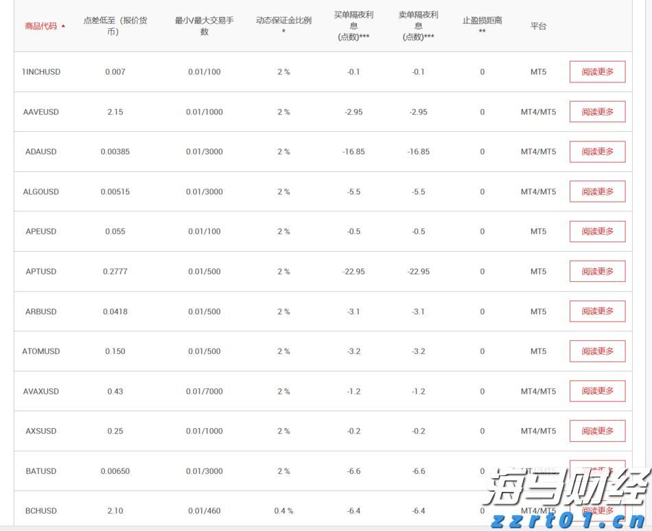 山东力推企业信息变更“一件事”改革