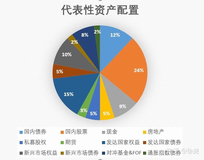 盖棺论定网