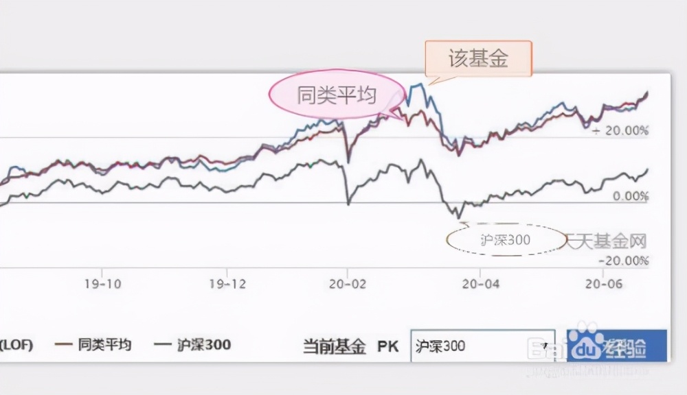 最高补助700万元！安徽公布青年创业园扶持政策