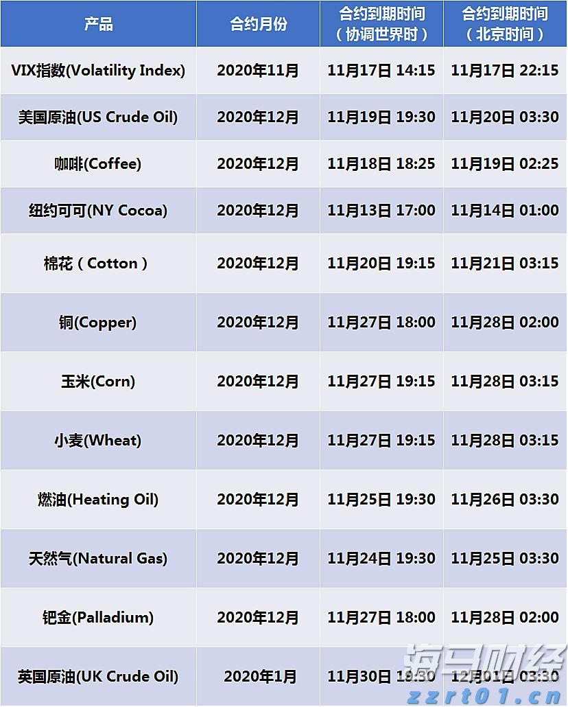 盖棺论定网
