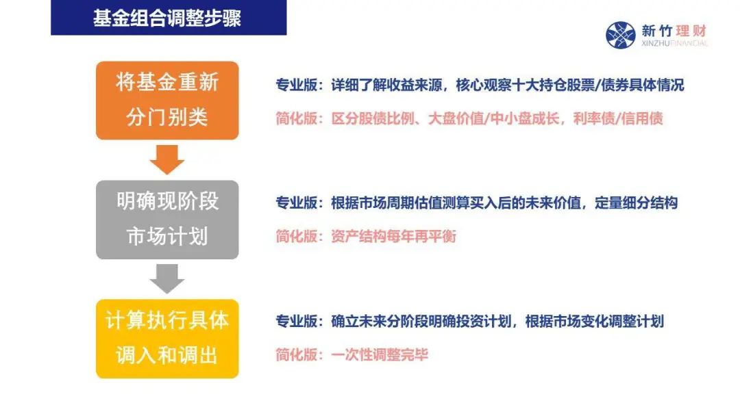  前5个月福建省鲍鱼制品出口规模居全国第一