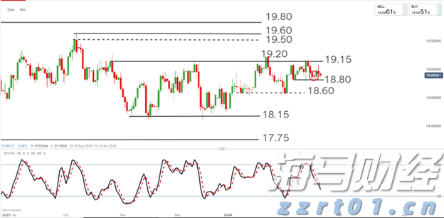 深圳创新创业大赛第九届国际赛报名启动 最高奖励150万元