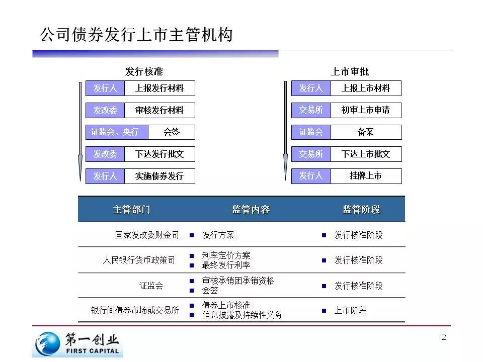 盖棺论定网