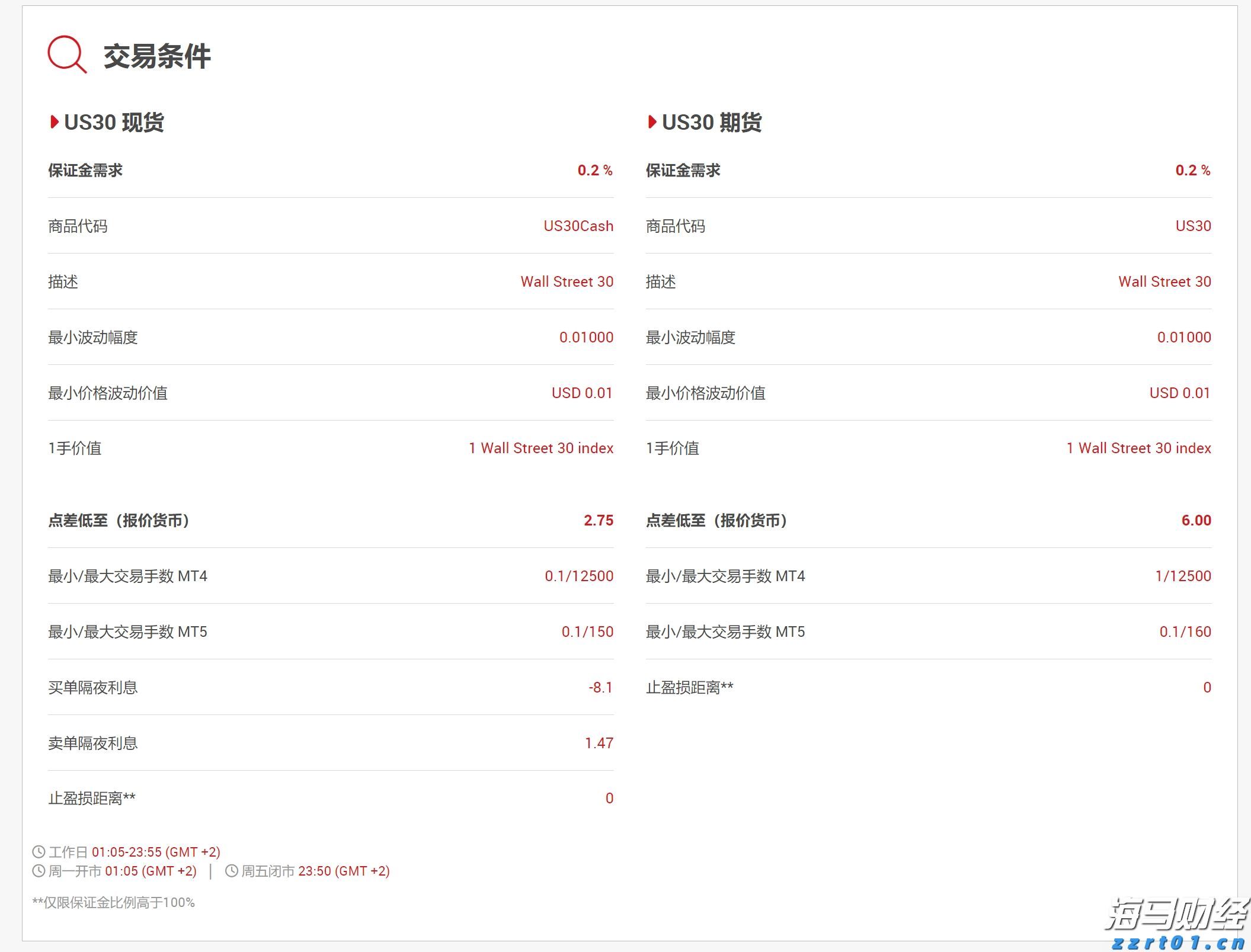 泰康人寿2024年报披露：深耕新寿险，开拓高质量发展新局