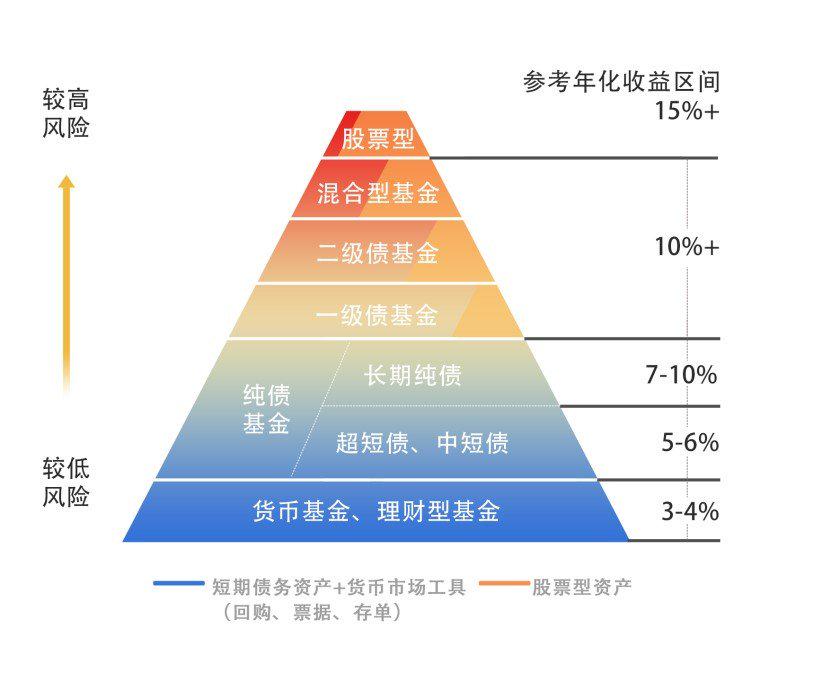 盖棺论定网