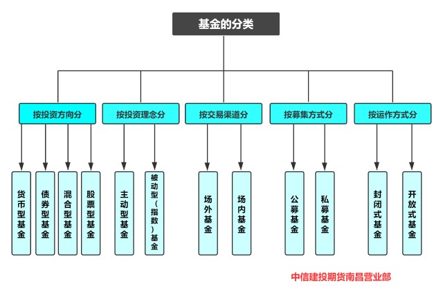 泰康人寿安徽分公司提醒您：警惕明星代言金融产品的隐藏风险