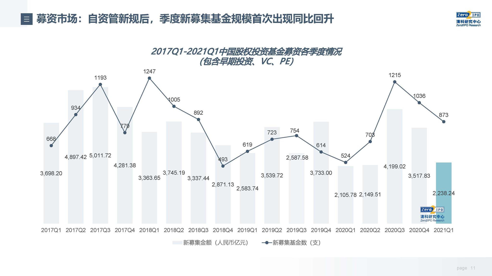 盖棺论定网