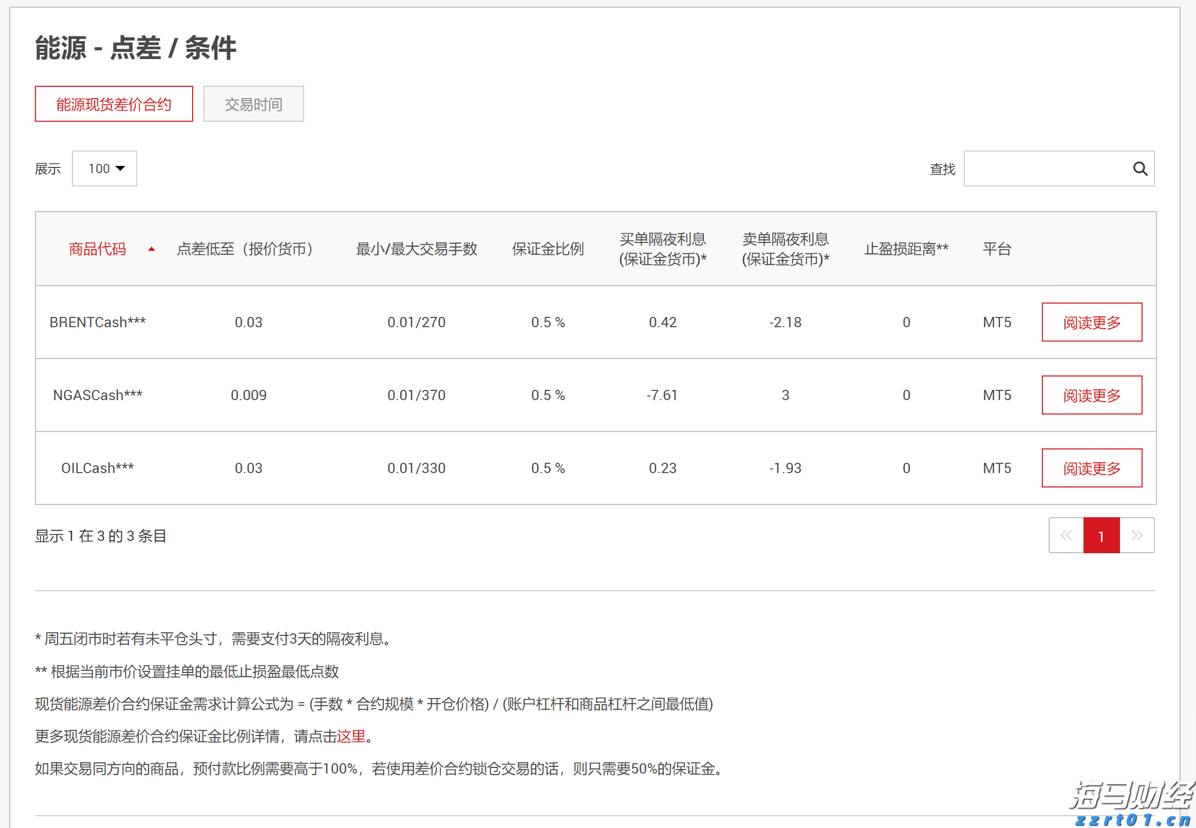 美股动态|陆控(LU.US)上涨5.68% 四天累计涨近20%