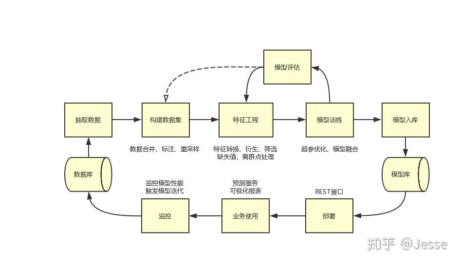 盖棺论定网