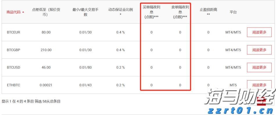 安徽开展直播电商规范经营三年提升行动