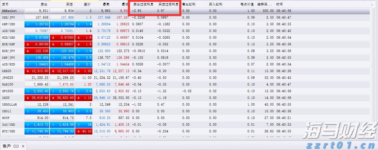 盖棺论定网