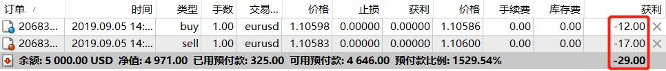 事关暑期校外培训！市教育局倡议：依法依规办学，共筑教育良好生态