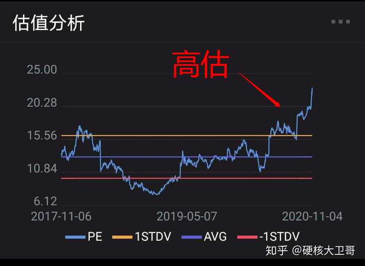 盖棺论定网