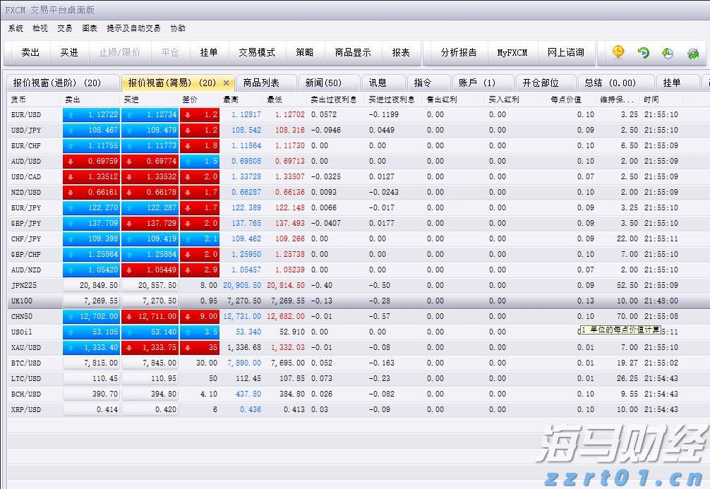 盖棺论定网