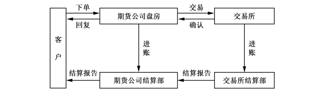 兴业银行芜湖分行：适老服务暖人心 金融为民践初心
