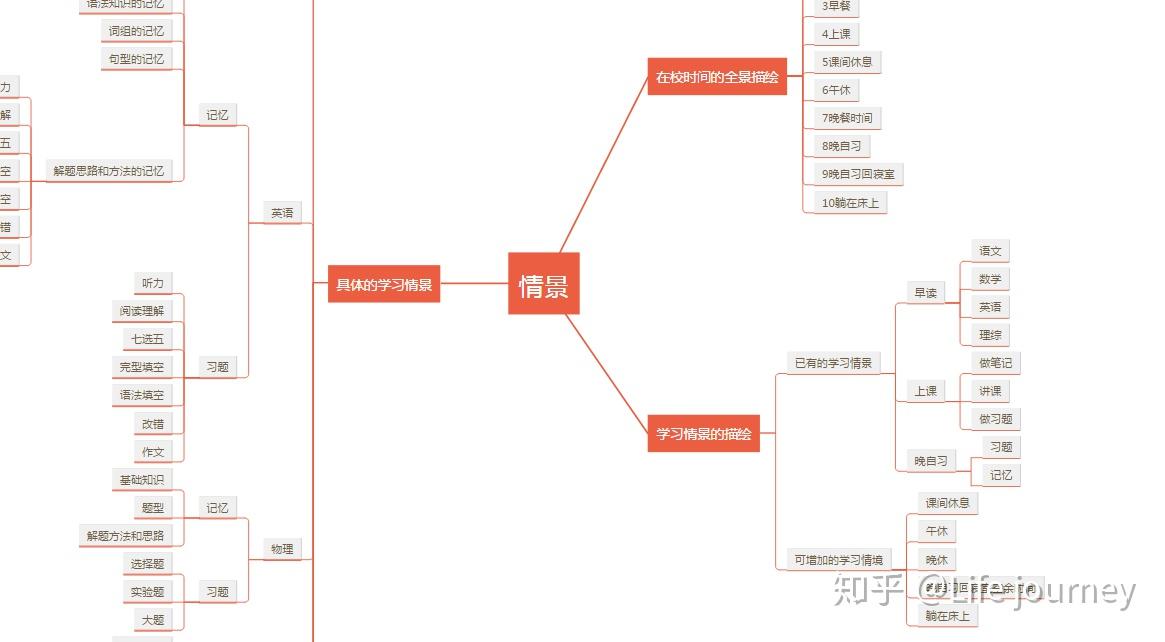 福建省市场监管局开展节前特种设备安全检查