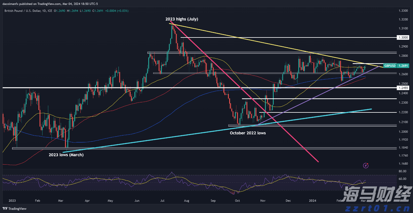 致梅州市民防汛防台风的一封信!请查收→