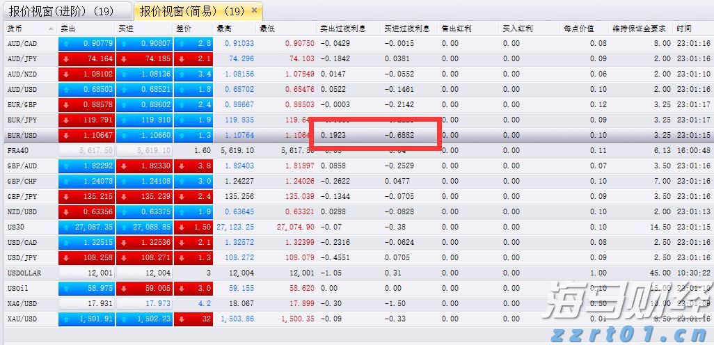 我市4个省道改造项目完成前期关键审批