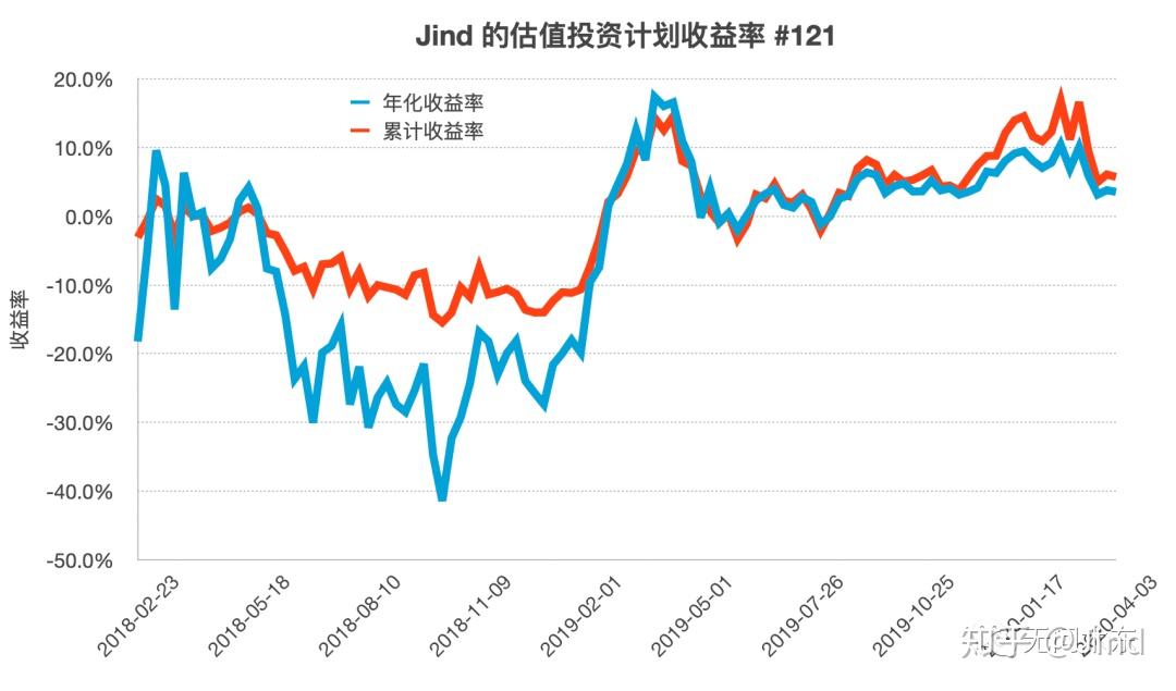 盖棺论定网