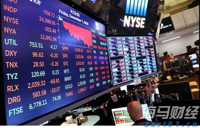  港元拆息普遍下滑 一个有效期一个月的拆息降至1.02143%