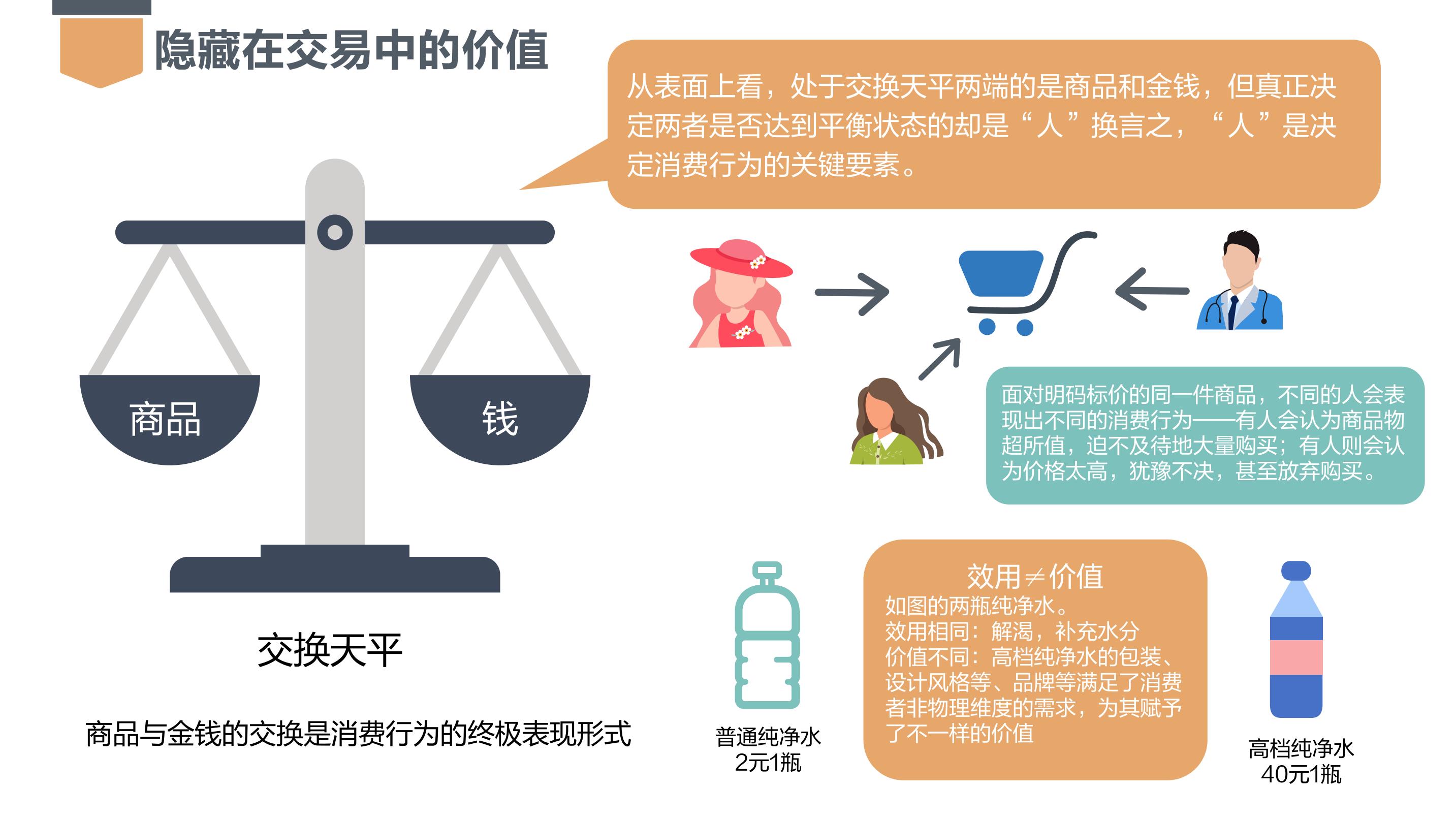 盖棺论定网